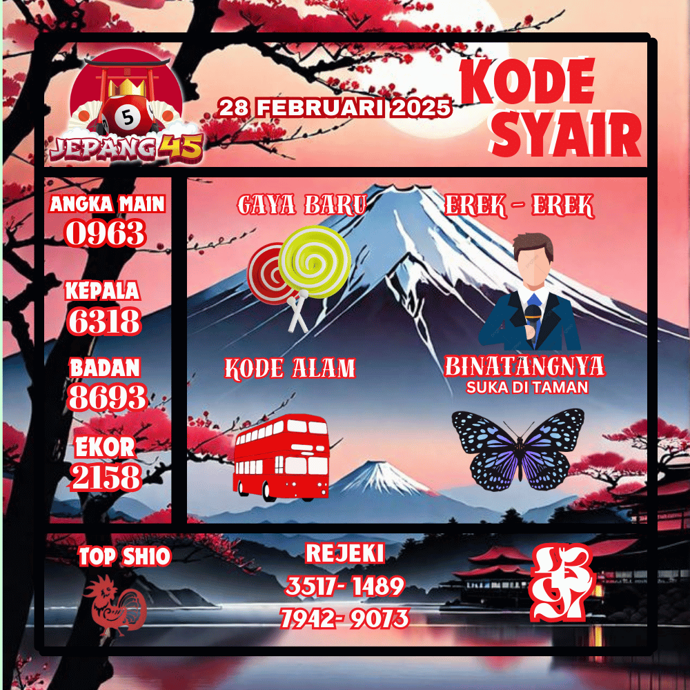 Kode Syair Kupang Pools - Februari Pools
