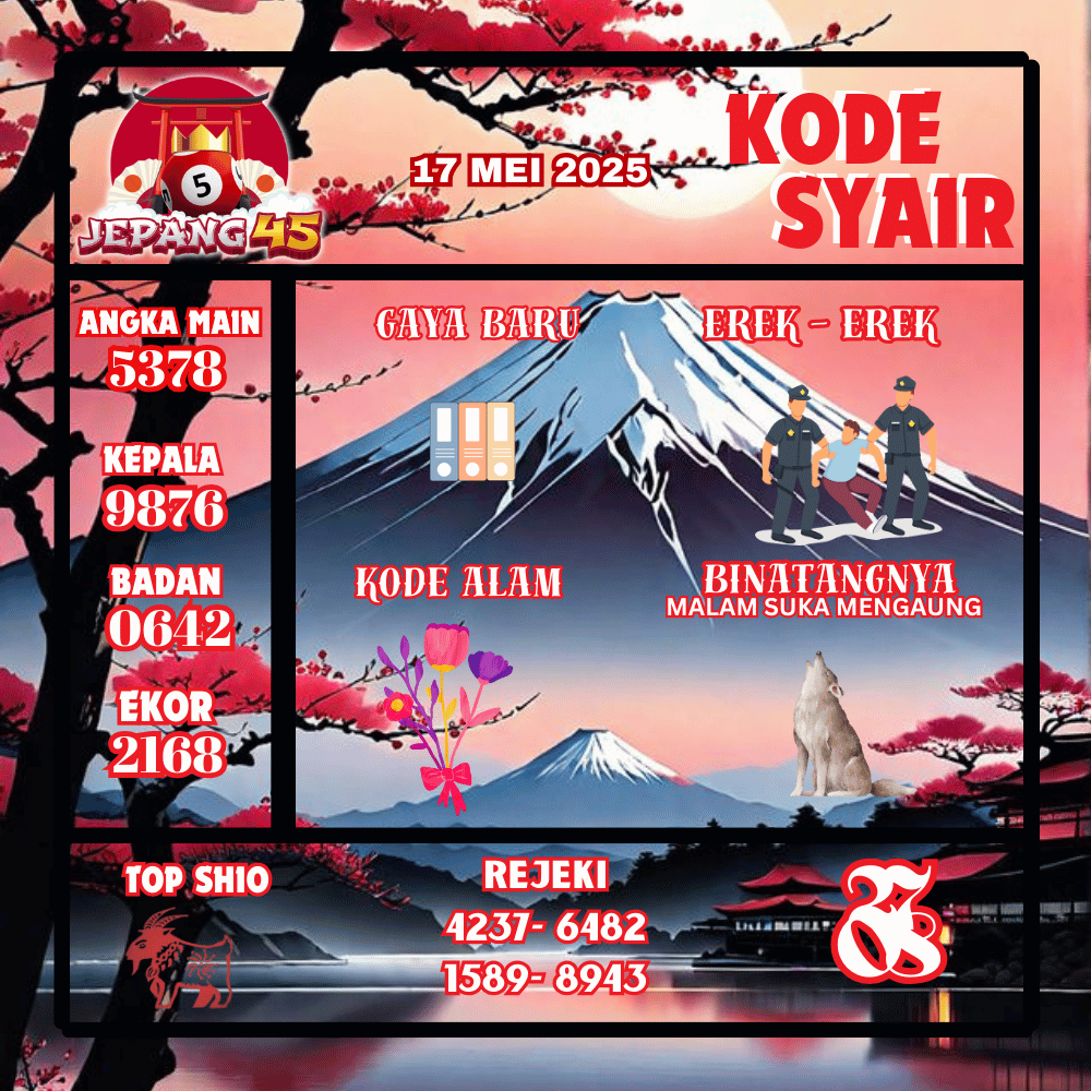 Kode Syair Jepang Pools - Mei Pools 