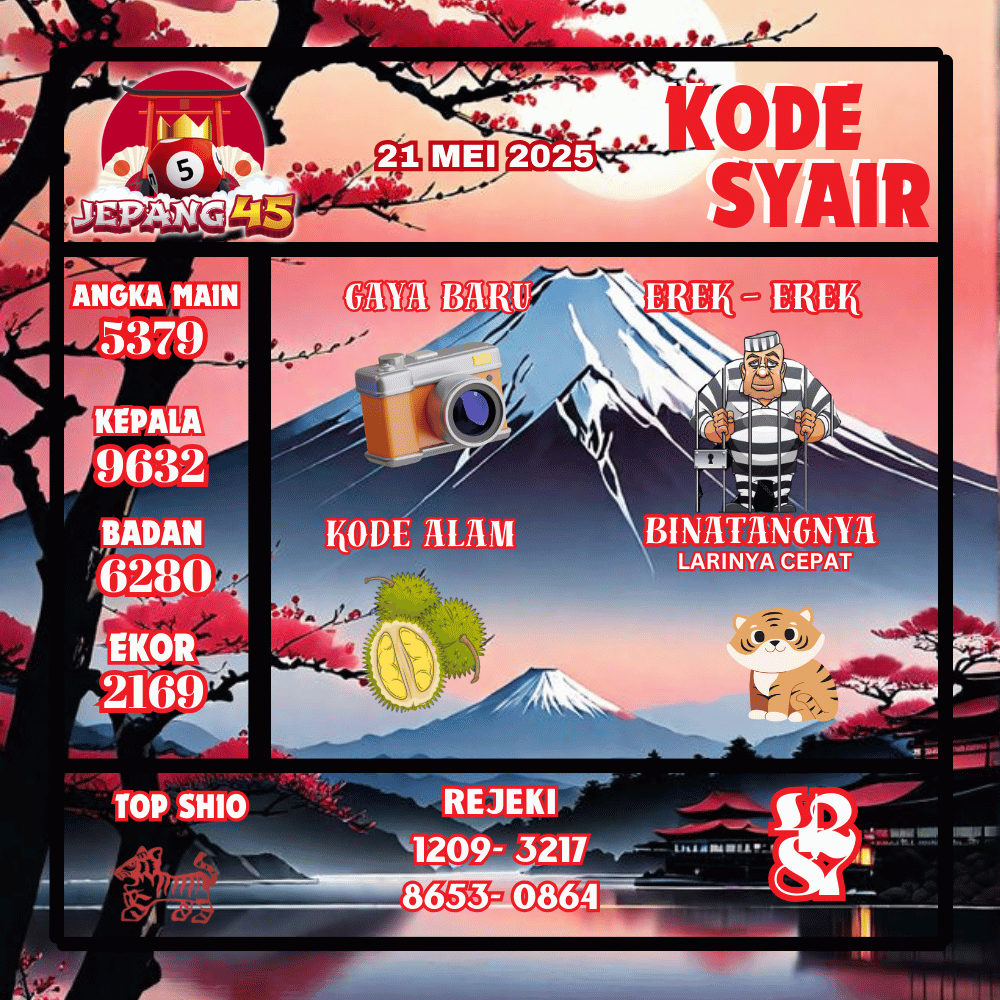 Kode Syair Jepang Pools - Mei Pools 