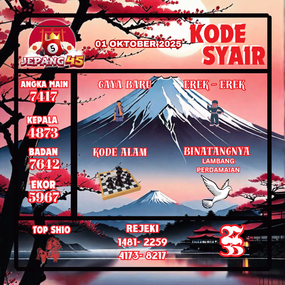 Kode Syair Jepang Pools - Oktober Pools