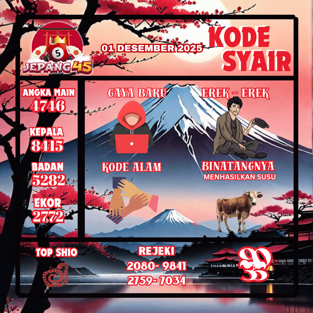 Kode Syair Jepang Pools - Desember Pools