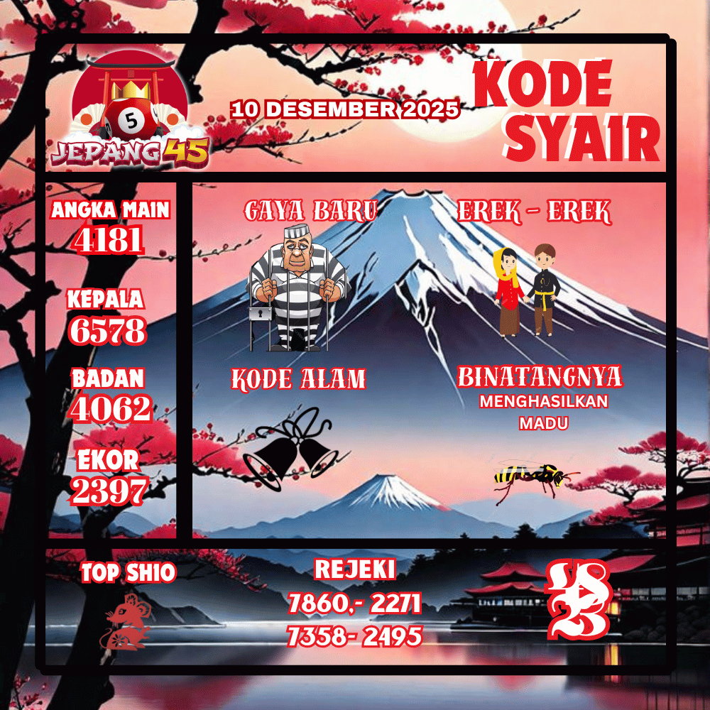 Kode Syair Jepang Pools - Desember Pools