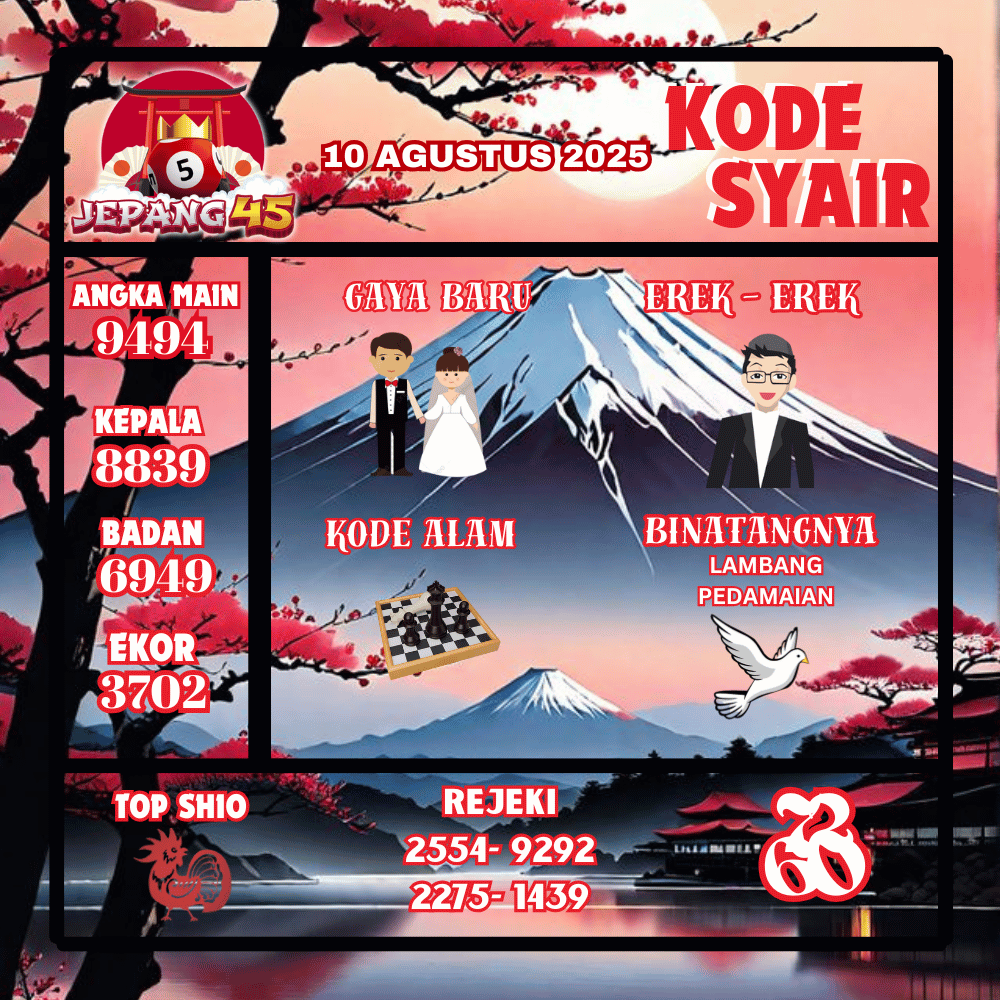 Kode Syair Jepang Pools - Agustus Pools
