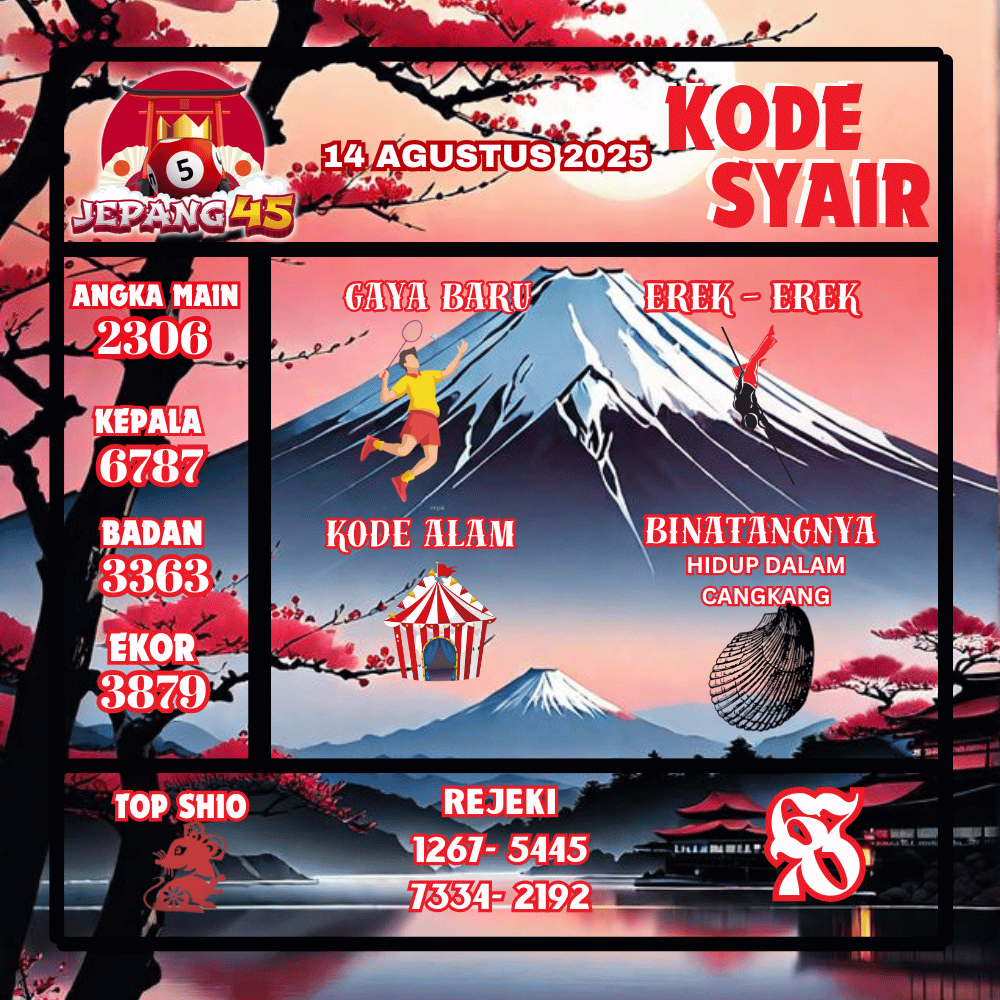 Kode Syair Jepang Pools - Agustus Pools