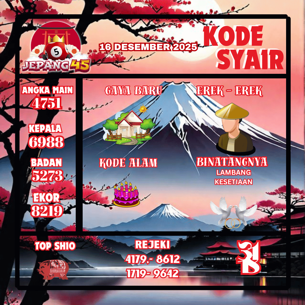 Kode Syair Jepang Pools - Desember Pools