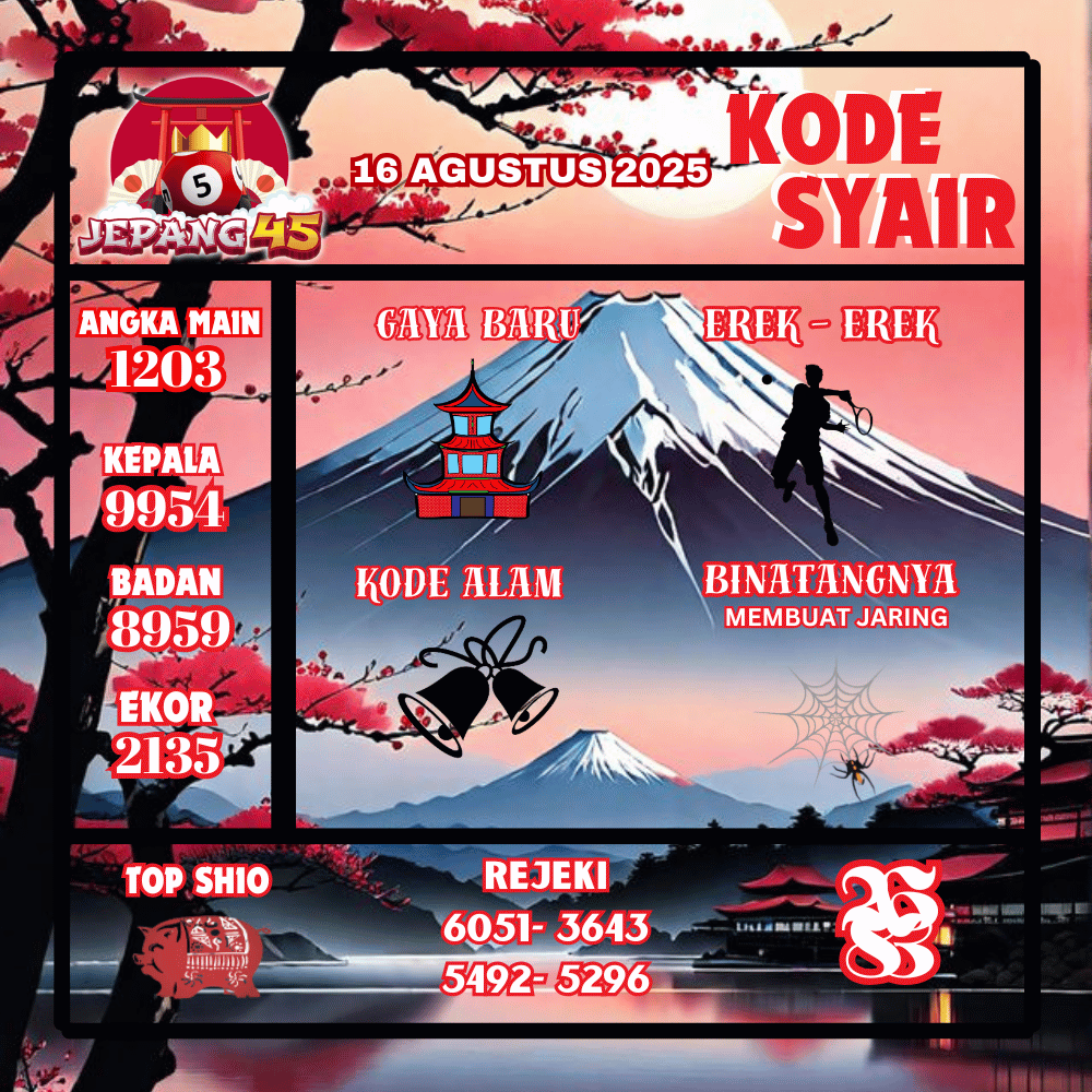 Kode Syair Jepang Pools - Agustus Pools