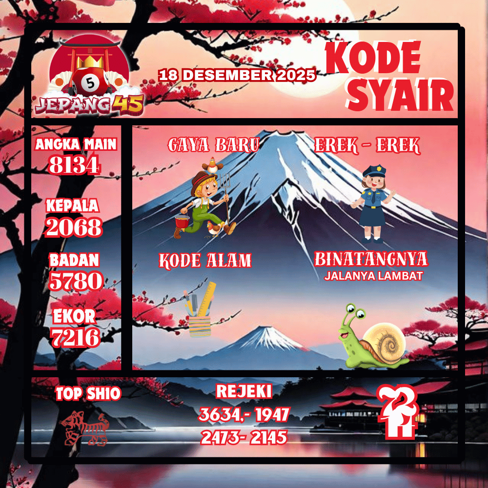Kode Syair Jepang Pools - Desember Pools