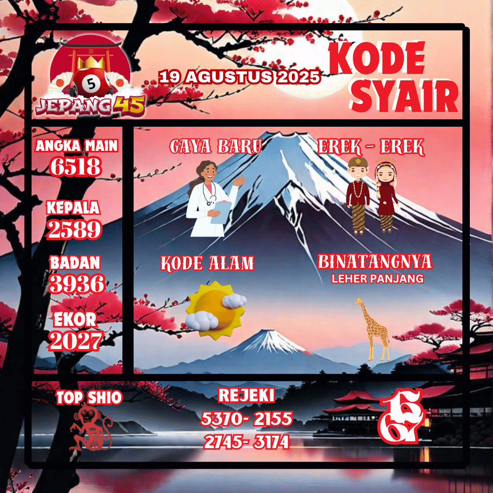 Kode Syair Jepang Pools - Agustus Pools