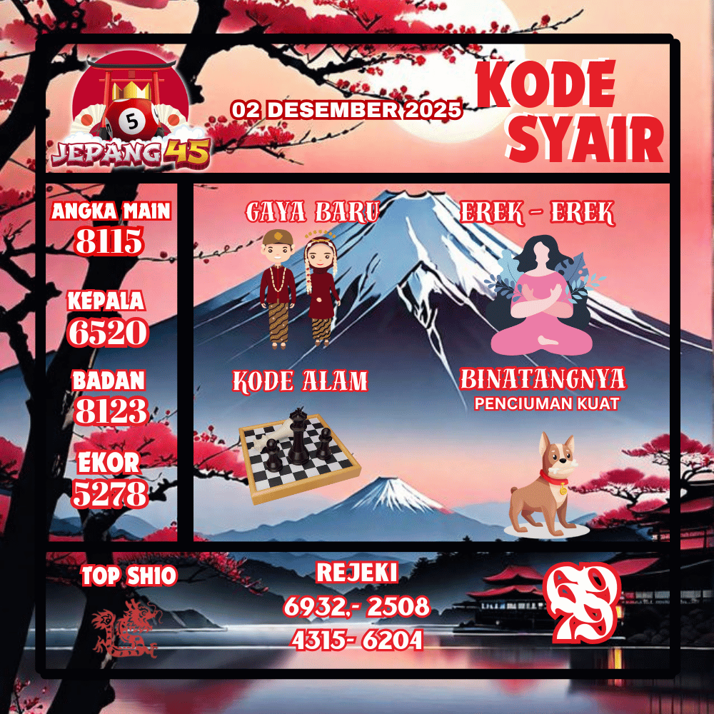 Kode Syair Jepang Pools - Desember Pools