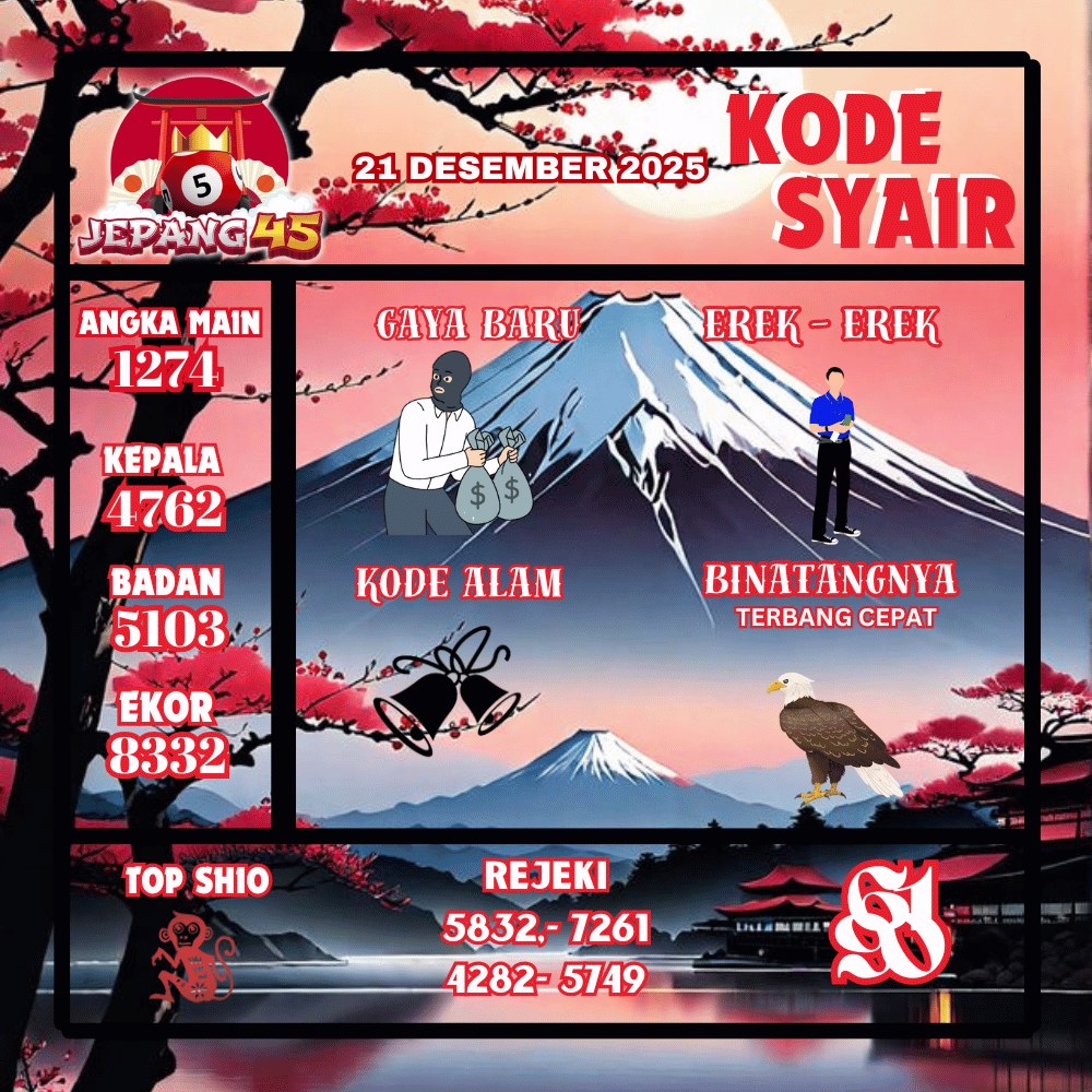 Kode Syair Jepang Pools - Desember Pools