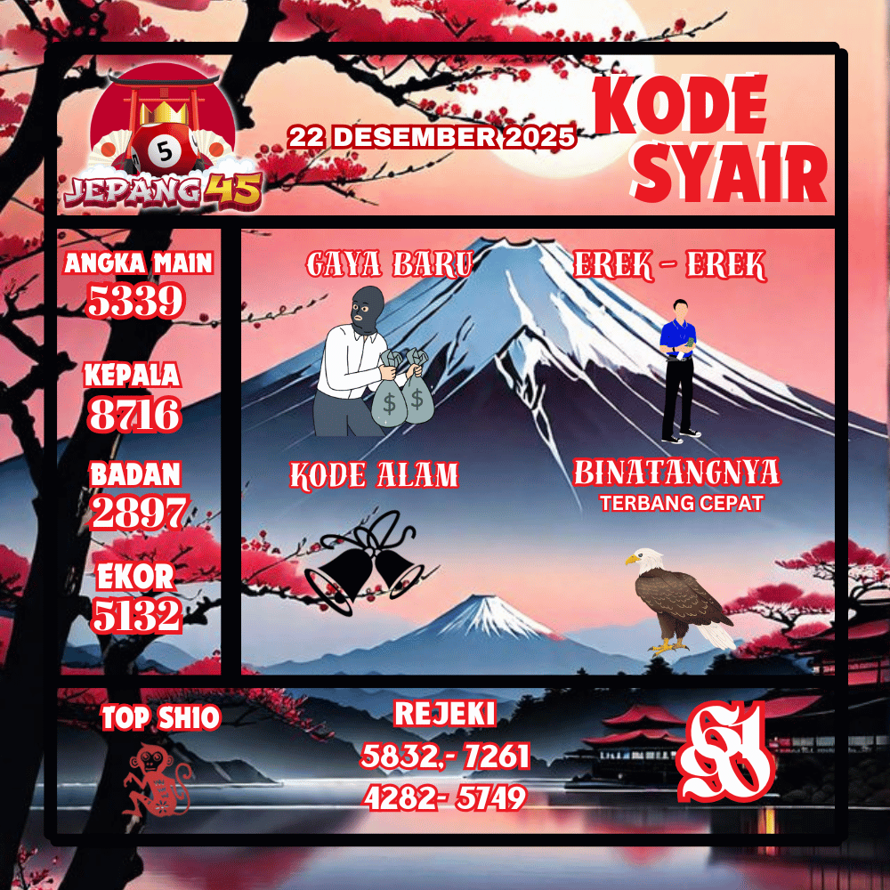 Kode Syair Jepang Pools - Desember Pools