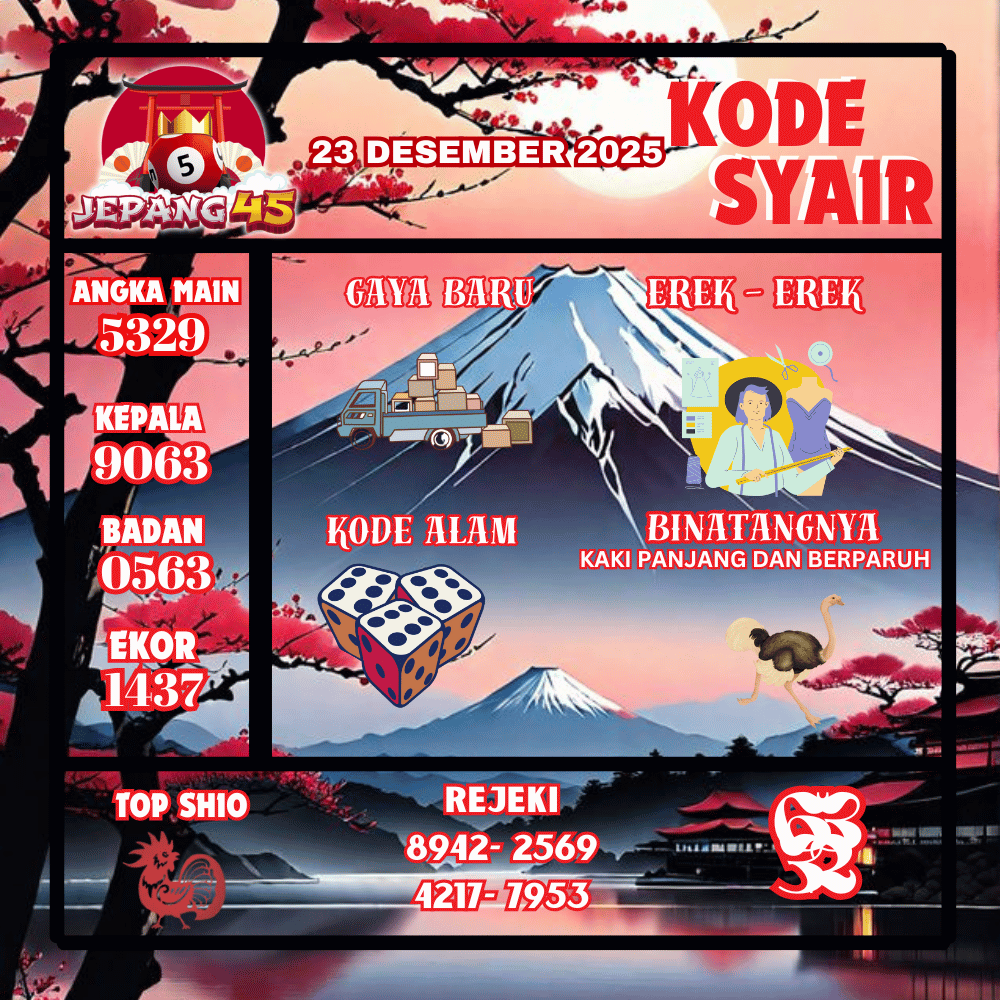 Kode Syair Jepang Pools - Desember Pools