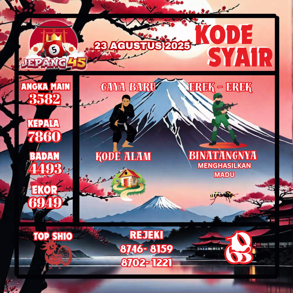 Kode Syair Jepang Pools - Agustus Pools