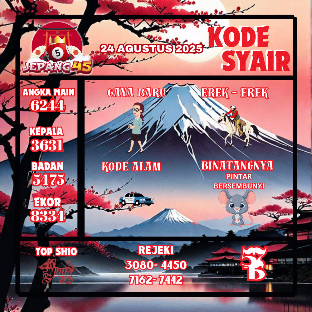 Kode Syair Jepang Pools - Agustus Pools