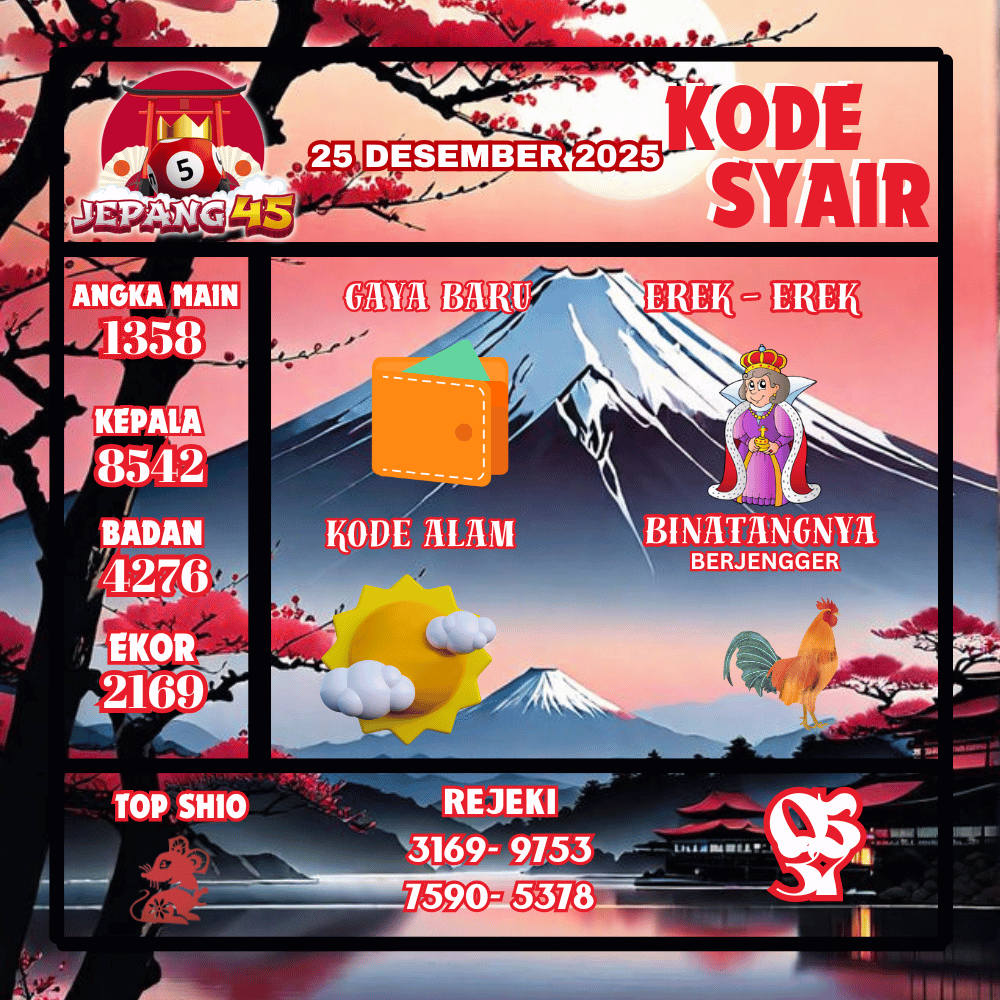 Kode Syair Jepang Pools - Desember Pools