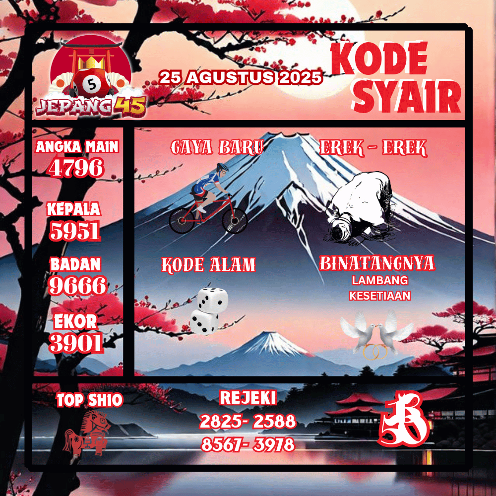 Kode Syair Jepang Pools - Agustus Pools