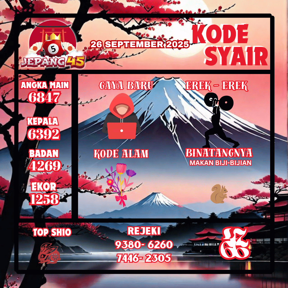 Kode Syair Jepang Pools - September Pools