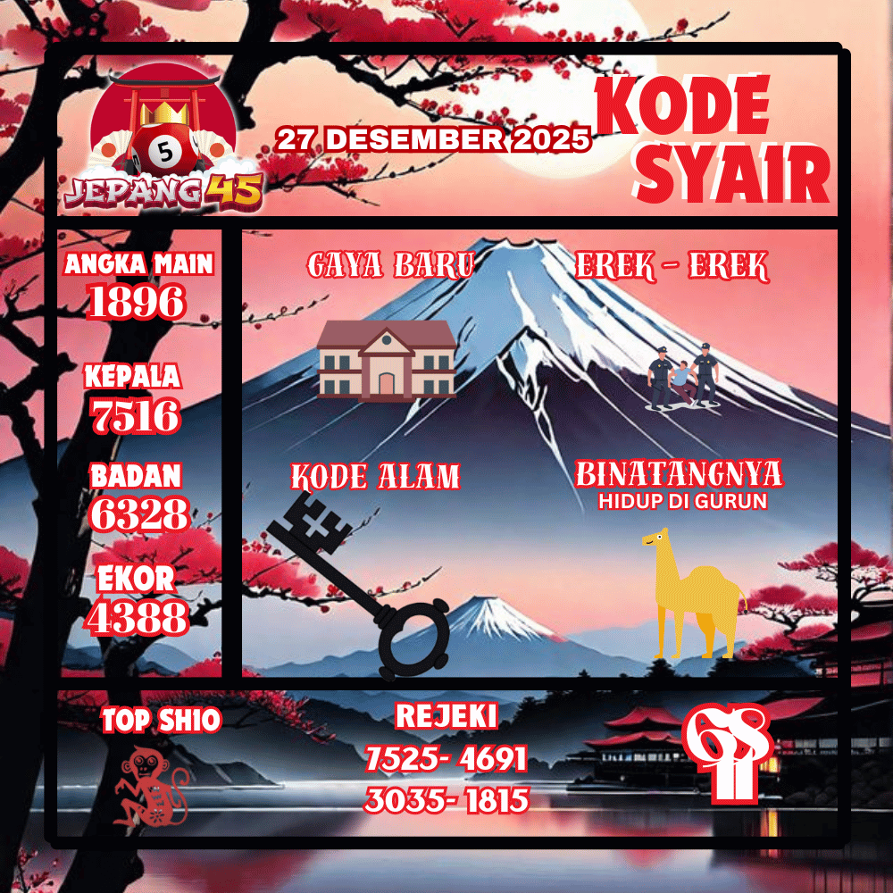 Kode Syair Jepang Pools - Desember Pools