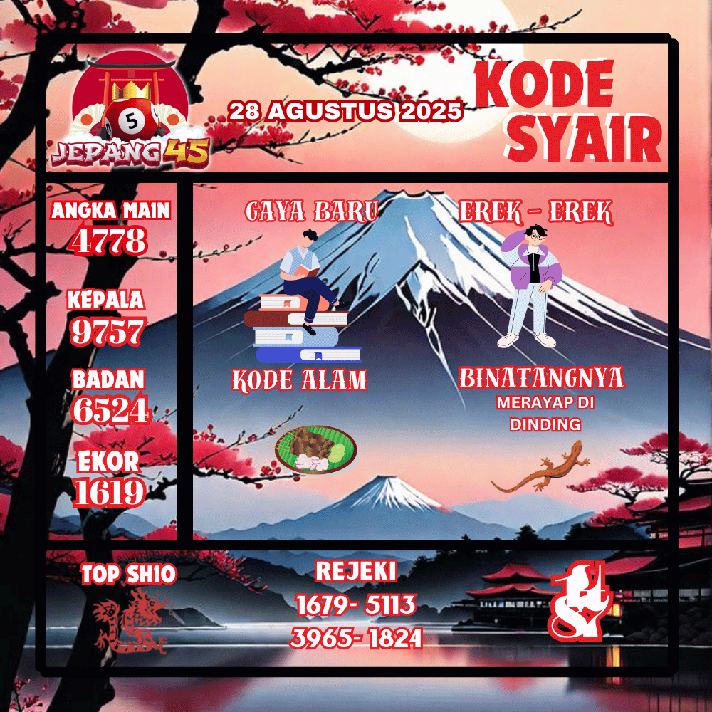 Kode Syair Jepang Pools - Agustus Pools