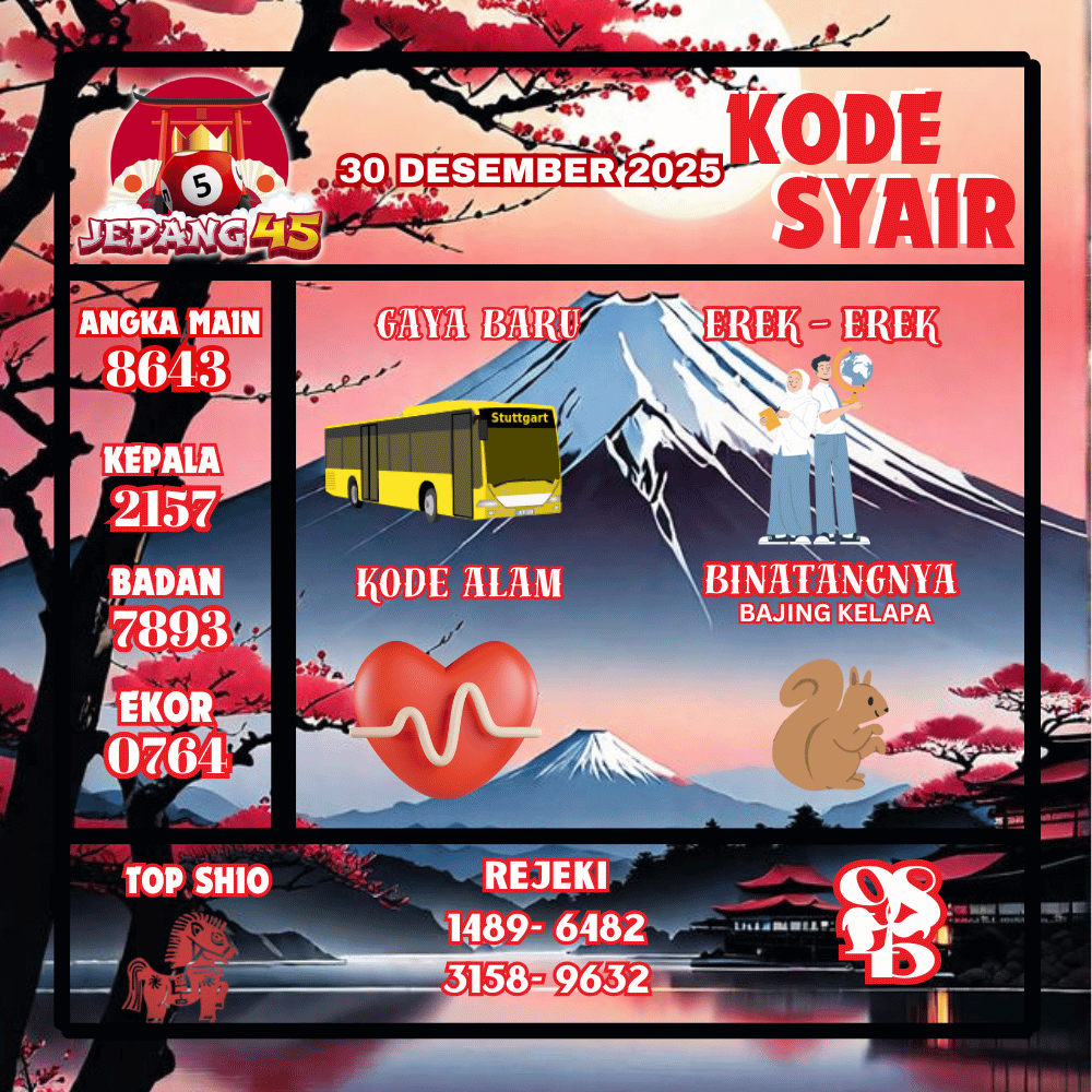Kode Syair Jepang Pools - Desember Pools