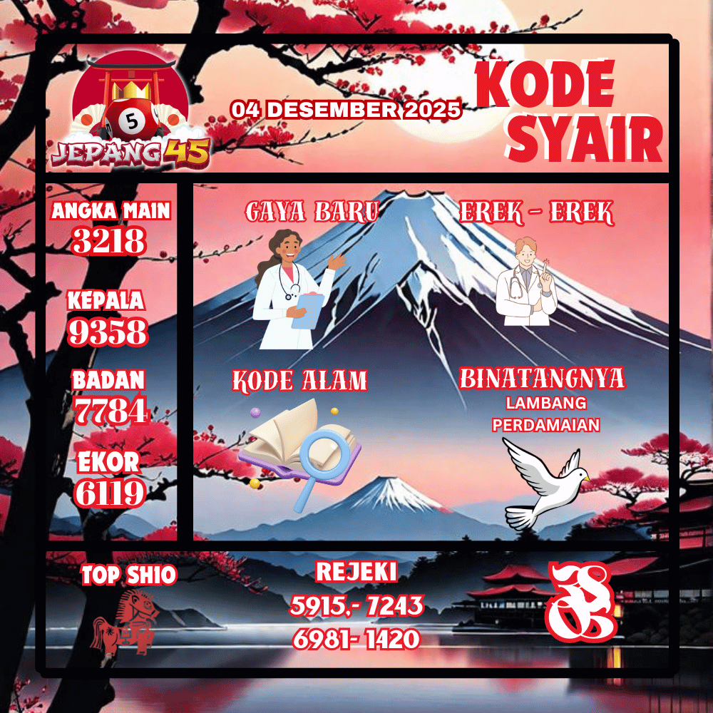 Kode Syair Jepang Pools - Desember Pools