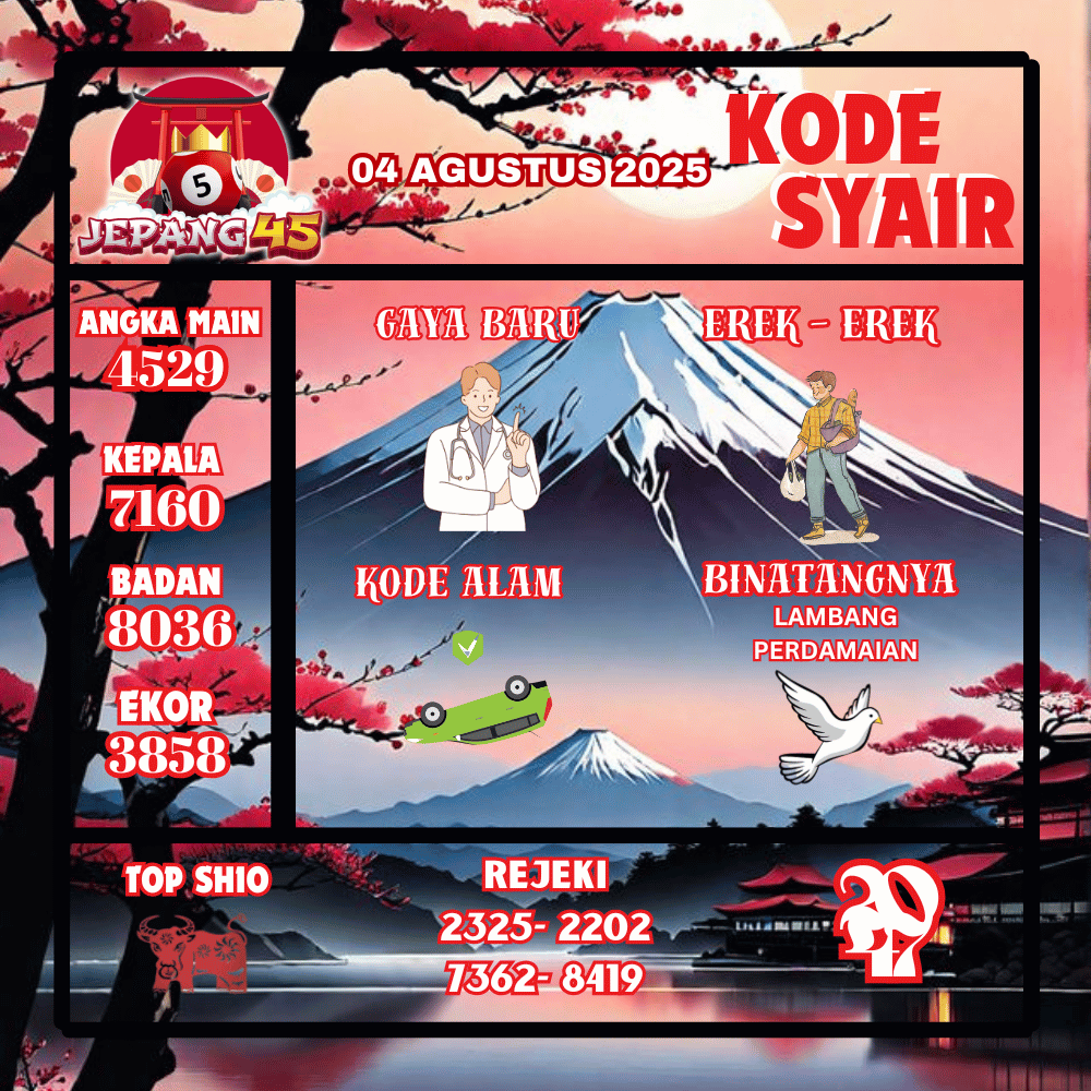 Kode Syair Jepang Pools - Agustus Pools