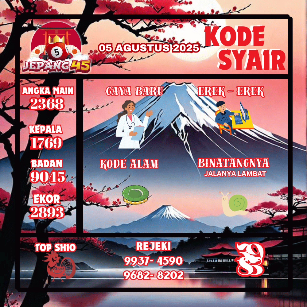 Kode Syair Jepang Pools - Agustus Pools