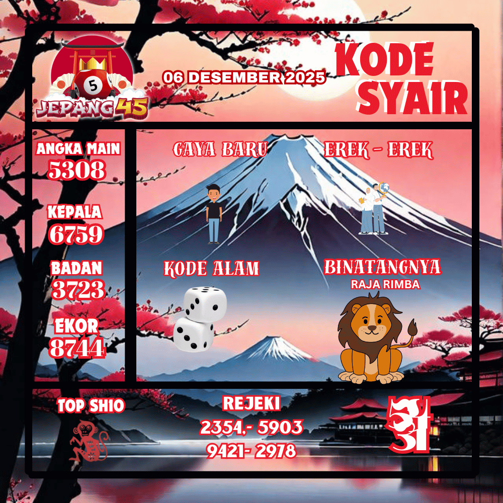 Kode Syair Jepang Pools - Desember Pools