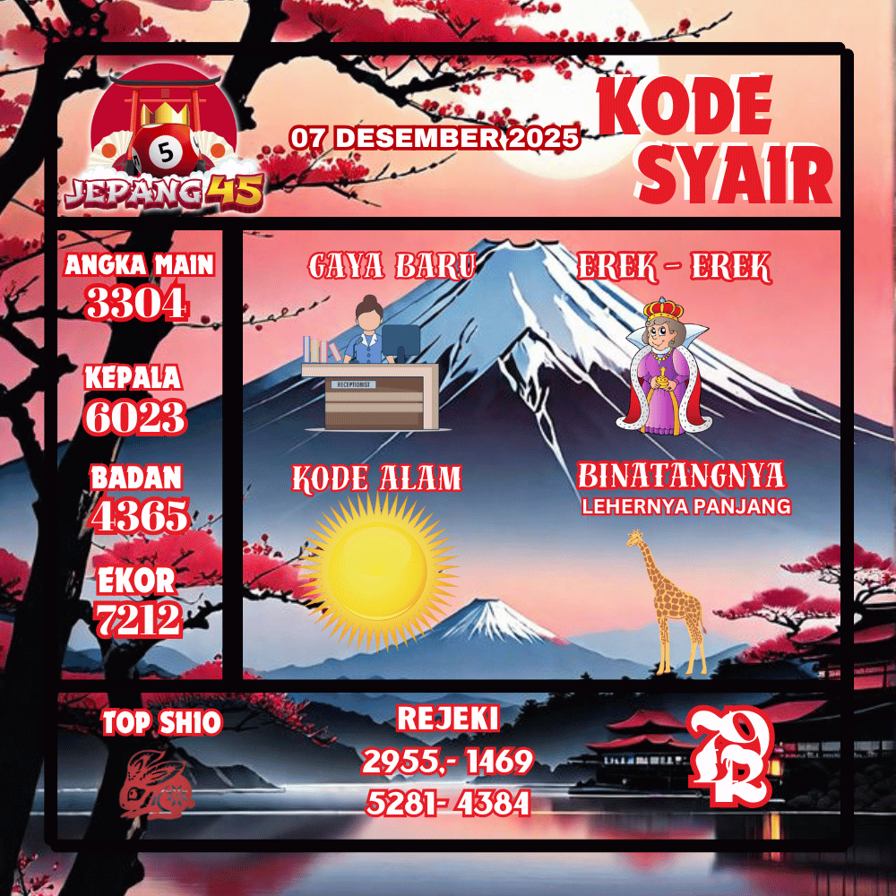 Kode Syair Jepang Pools - Desember Pools