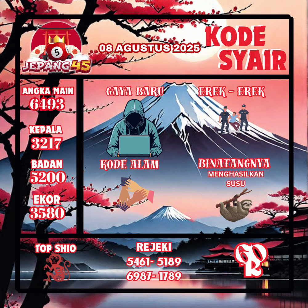 Kode Syair Jepang Pools - Agustus Pools