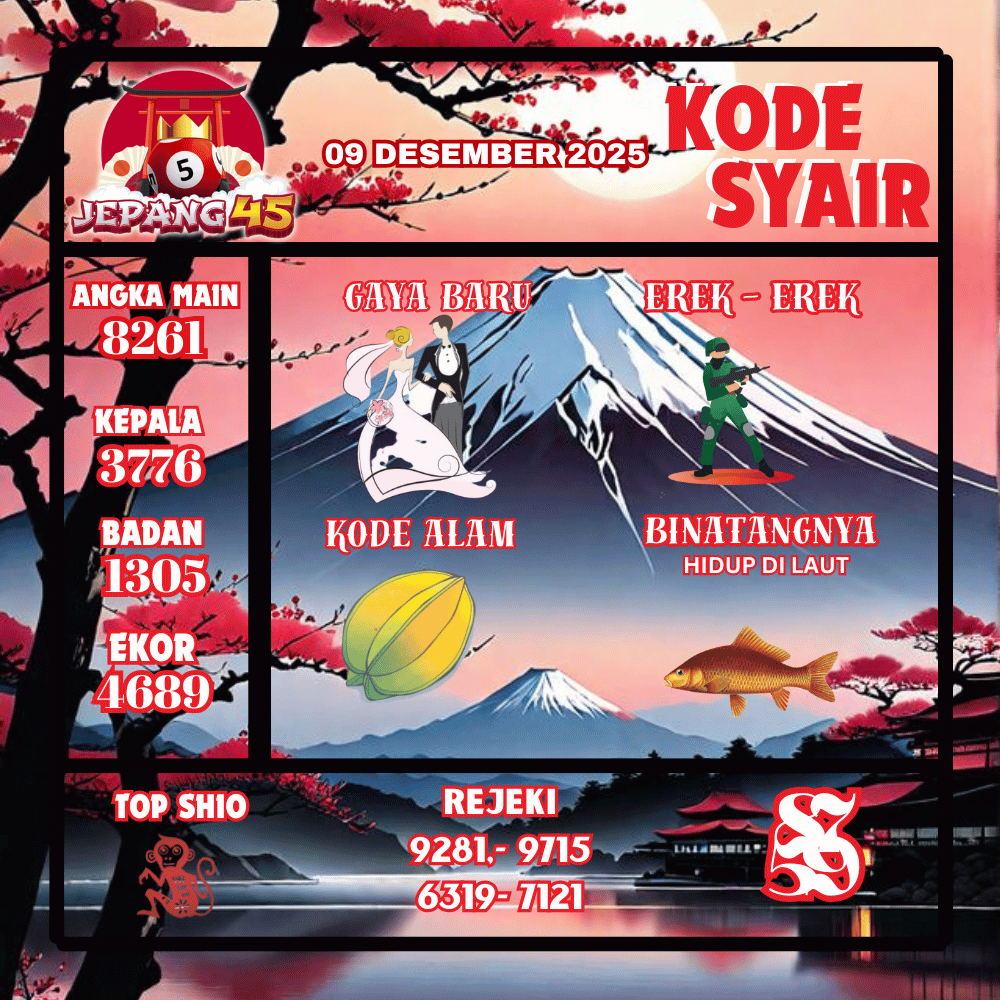 Kode Syair Jepang Pools - Desember Pools