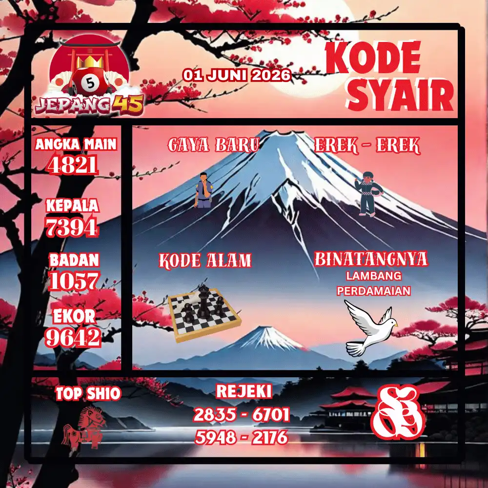 Kode Syair Jepang45  Pools - Juni 2026
