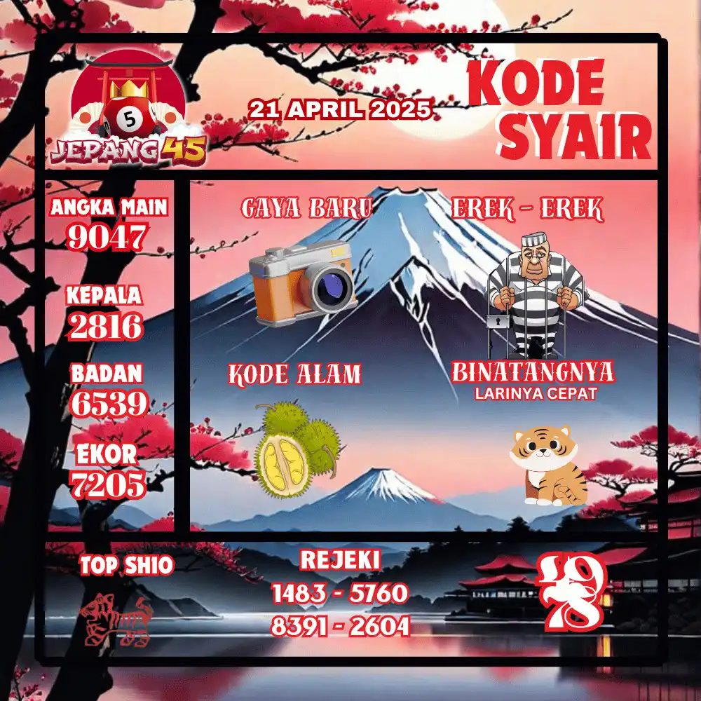 Kode Syair Jepang45  Pools - April 2026
