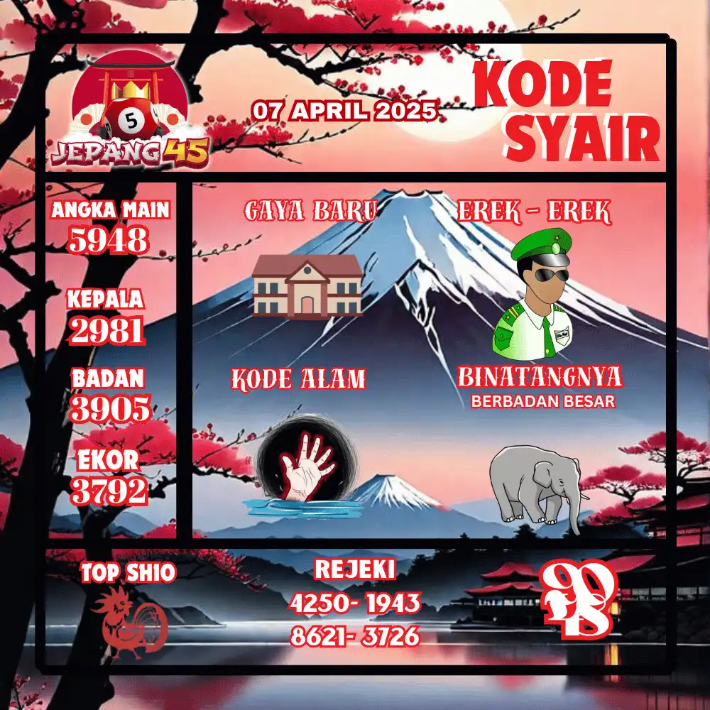 Kode Syair Jepang45  Pools - April 2026
