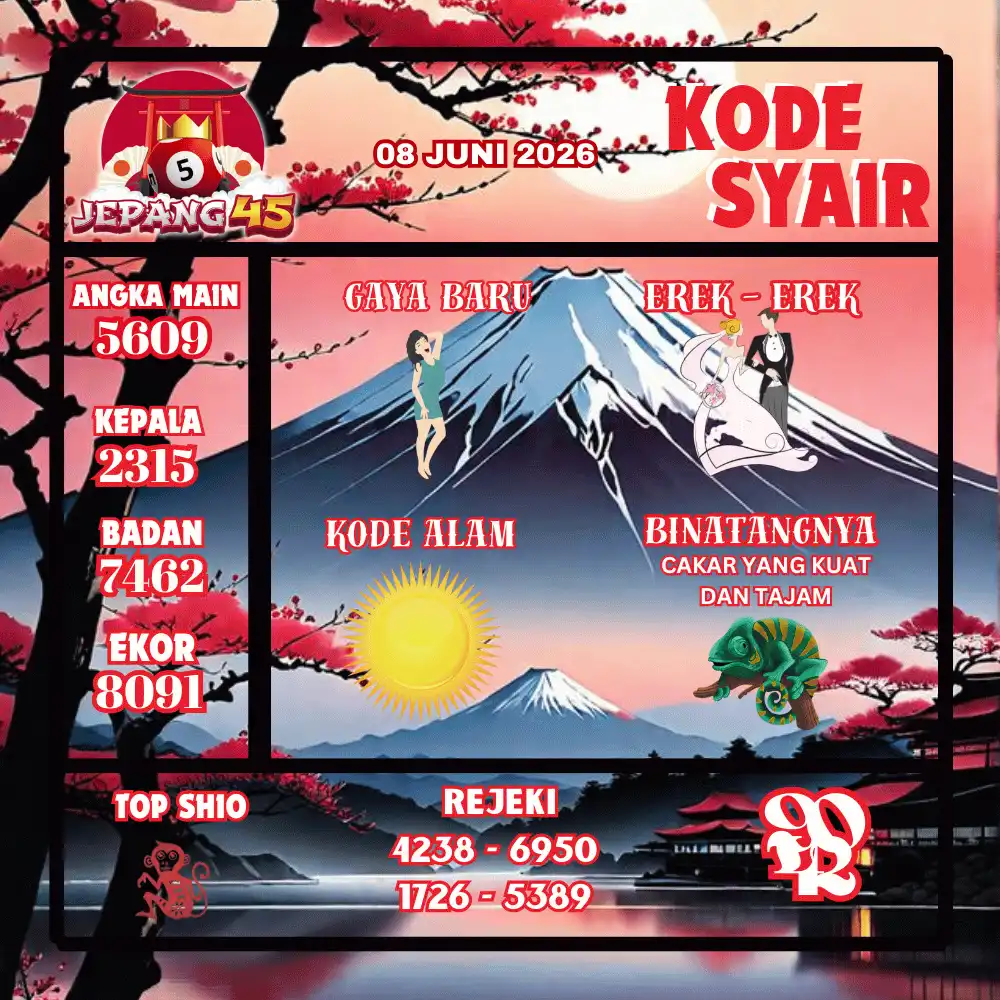 Kode Syair Jepang45  Pools - Juni 2026
