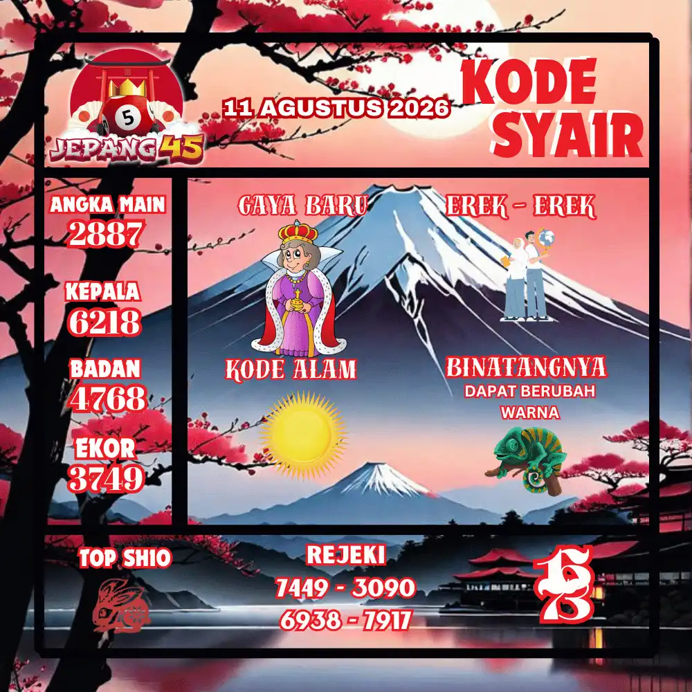 Kode Syair Jepang45  Pools - Agustus 2026
