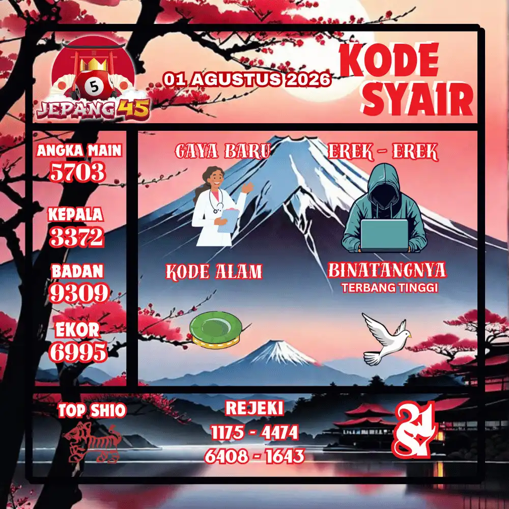Kode Syair Jepang45  Pools - Agustus 2026
