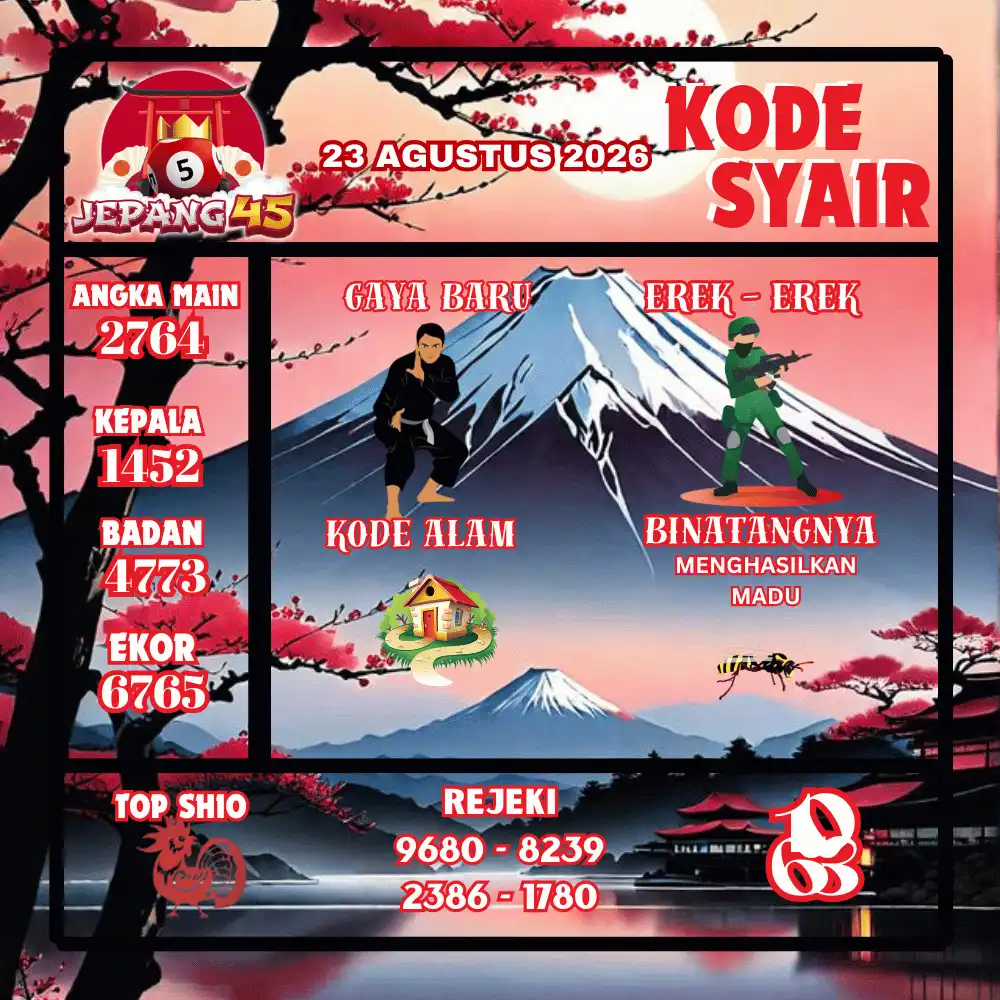 Kode Syair Jepang45  Pools - Agustus 2026
