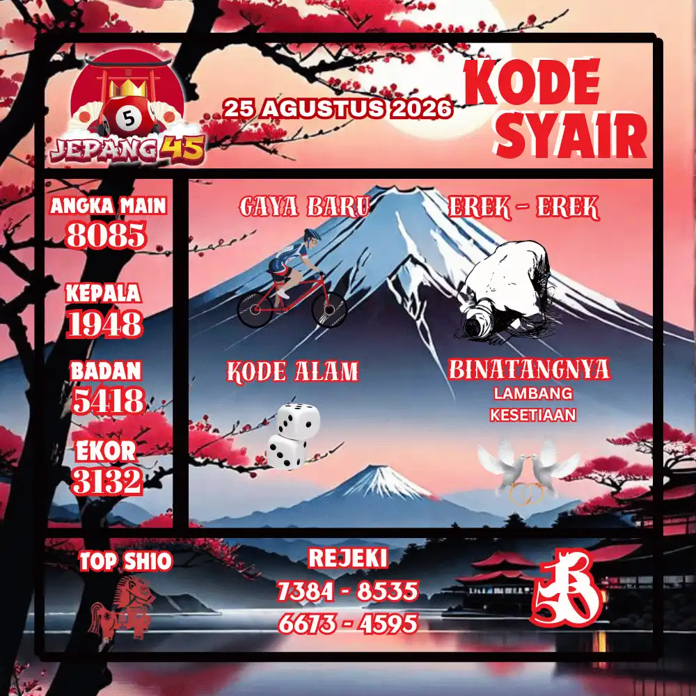 Kode Syair Jepang45  Pools - Agustus 2026
