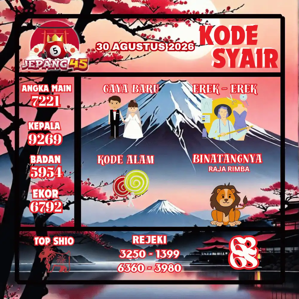 Kode Syair Jepang45  Pools - Agustus 2026
