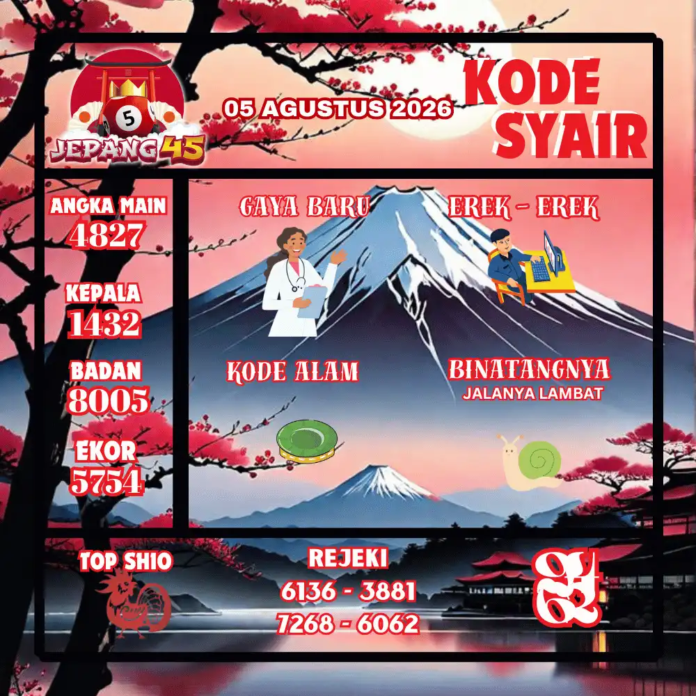 Kode Syair Jepang45 Pools - Agustus 2026
