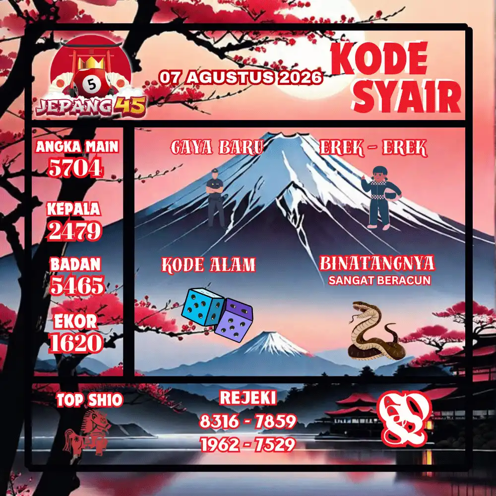 Kode Syair Jepang45  Pools - Agustus 2026
