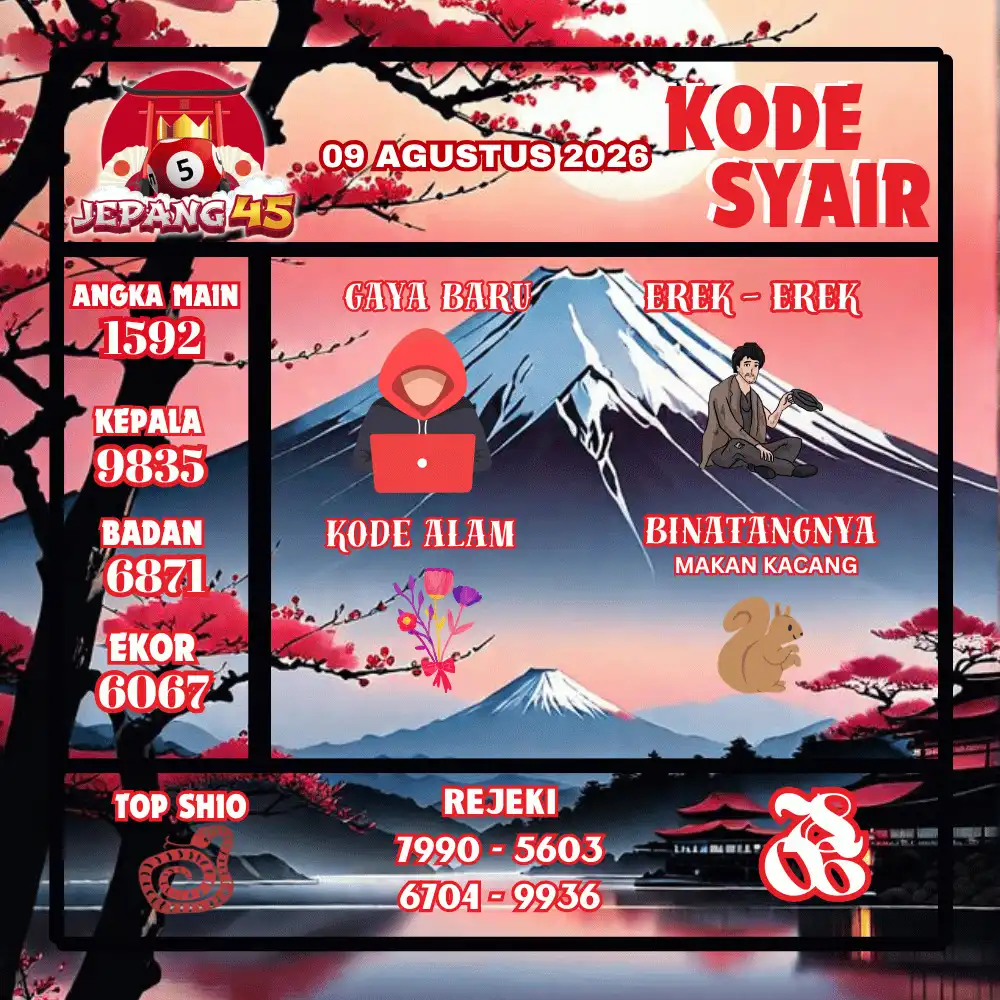 Kode Syair Jepang45  Pools - Agustus 2026

