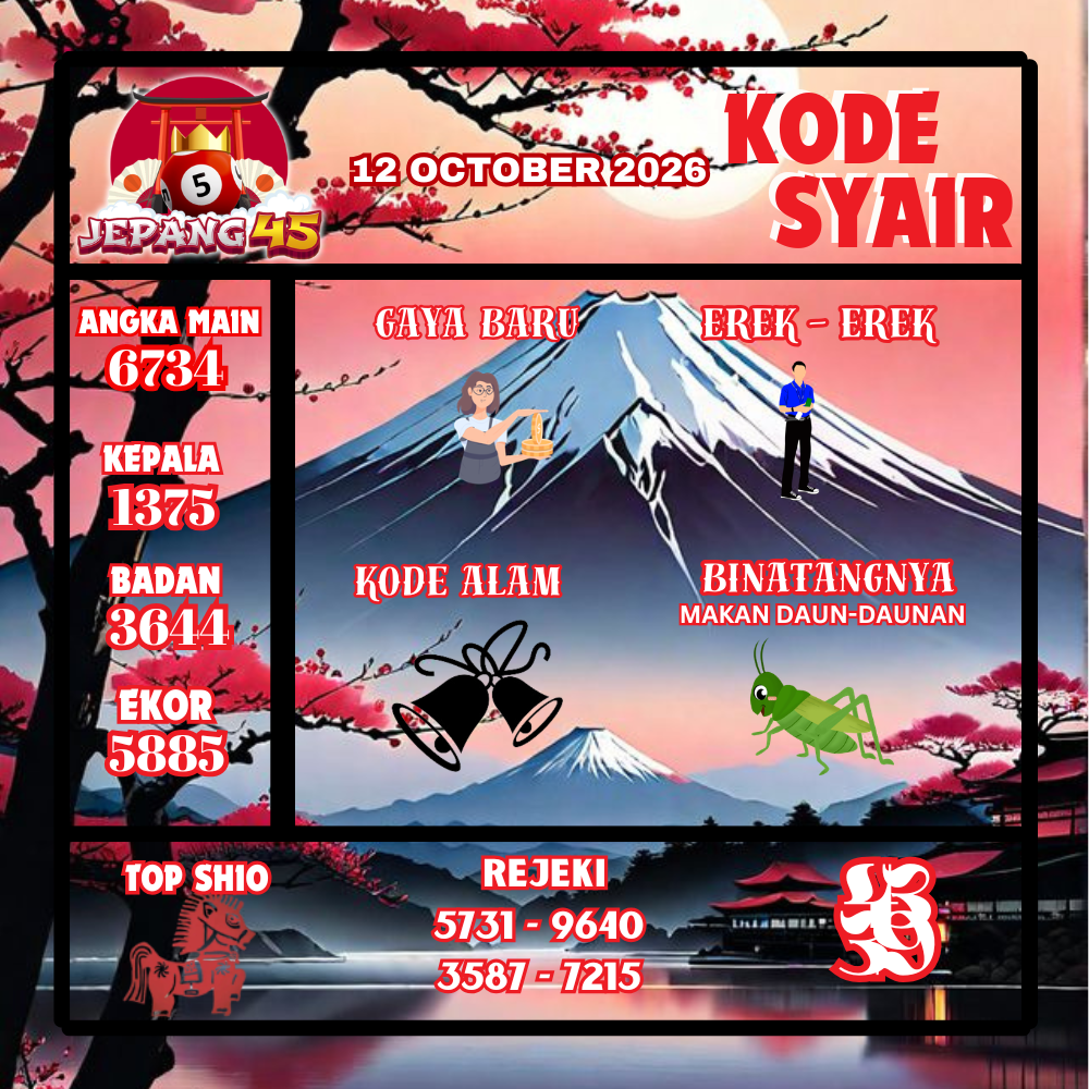 Kode Syair Jepang45 Pools 12 Oktober2026