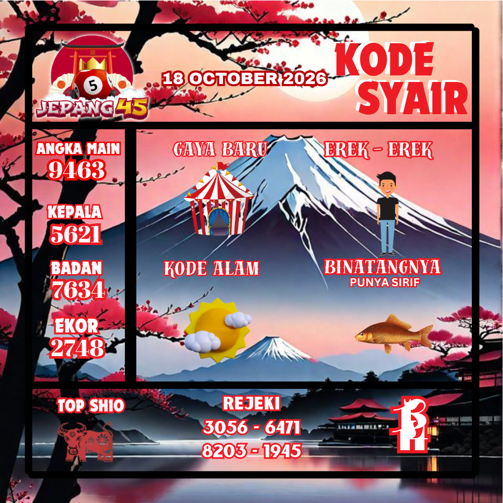 Kode Syair Jepang45 Pools 18 Oktober2026