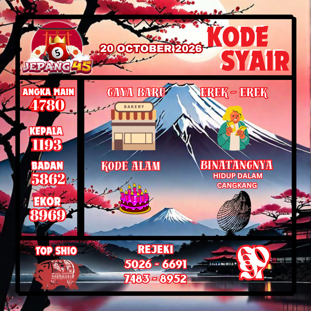 Kode Syair Jepang45 Pools 20 Oktober2026